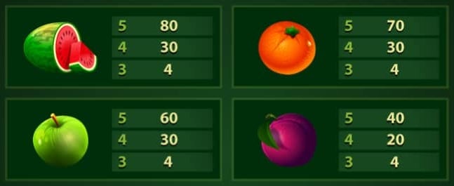 Simbolos e Pagamentos Do Jogo Do Tarzan