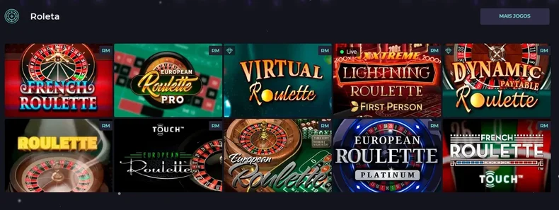 Catalogo De Jogos Do Izzi Casino