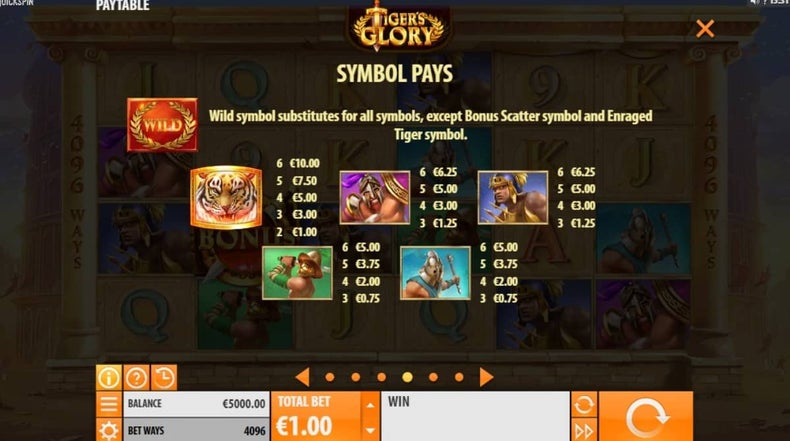 Simbolos Do Jogo, Linhas De Pagamento e Recompensas No Jogo Tigers Glory