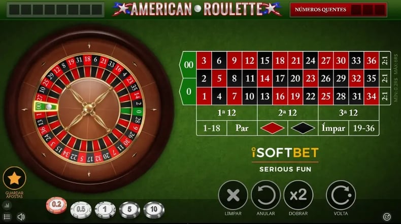 Pagamentos Do American Roulette