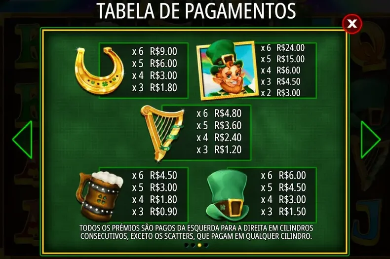 Quais Sao Os Símbolos e Linhas De Pagamento Do Lucky Money