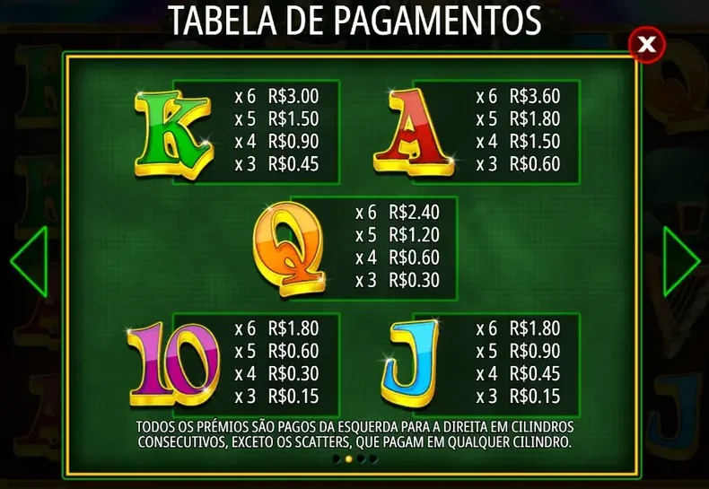 Quais Sao Os Símbolos e Linhas De Pagamento Do Lucky Money